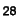 Closed